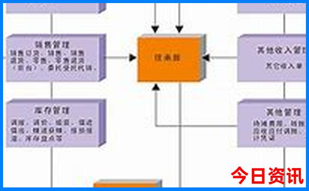 长沙旅游攻略2天一夜